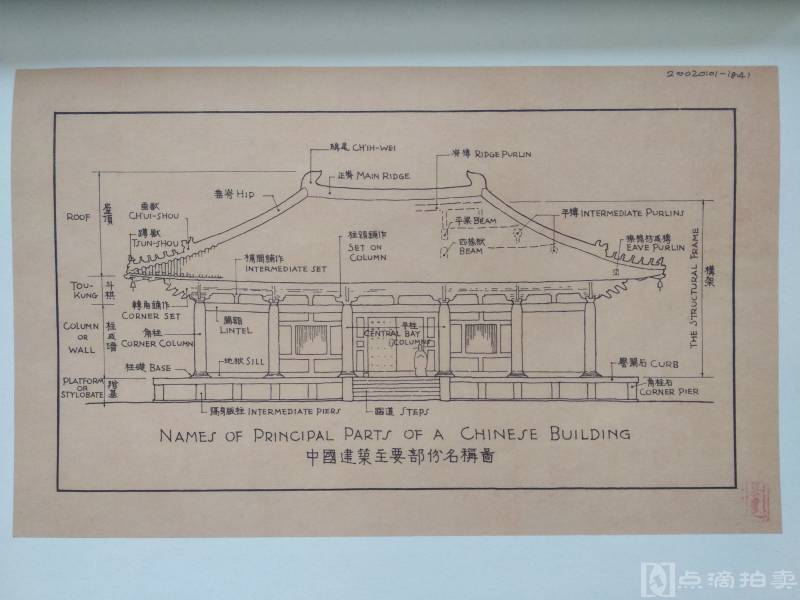 现代印刷 梁思诚先生手绘图《图像中国建筑史》