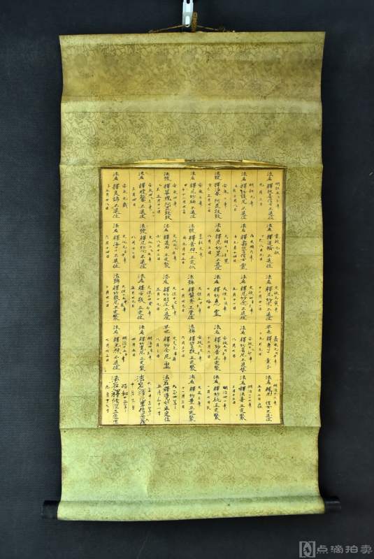 纸本印刷《宗教人物名册》装裱立轴名册一幅